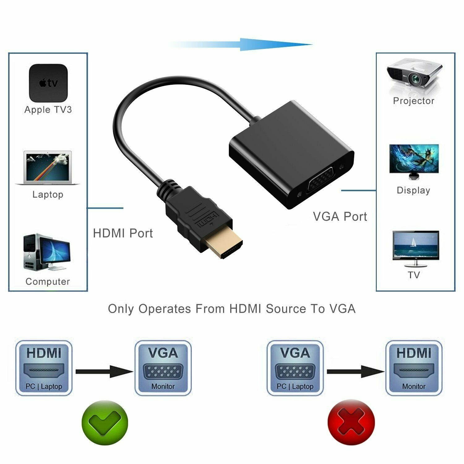 HDMI Male to VGA Female Video Cable Cord Converter Adapter For PC Monitor 1080P