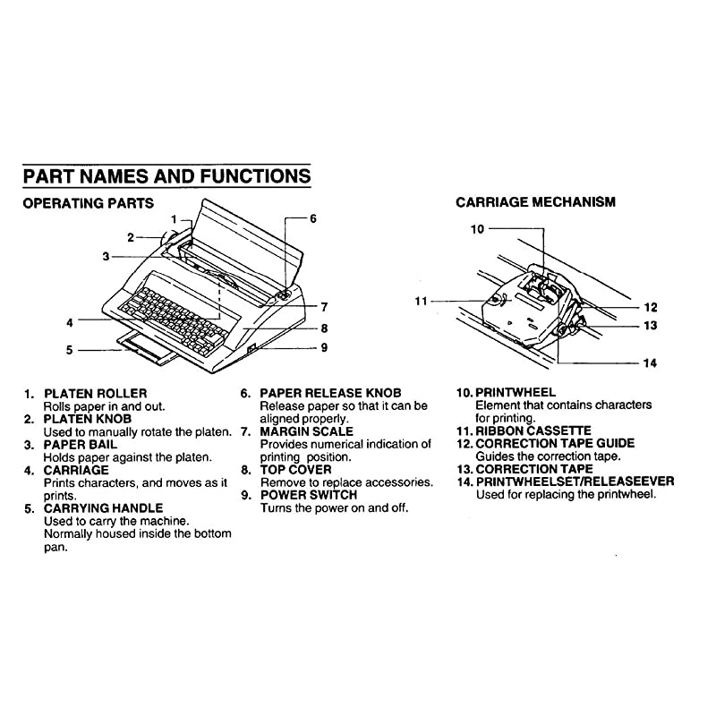 WPT150 Electronic Typewriter