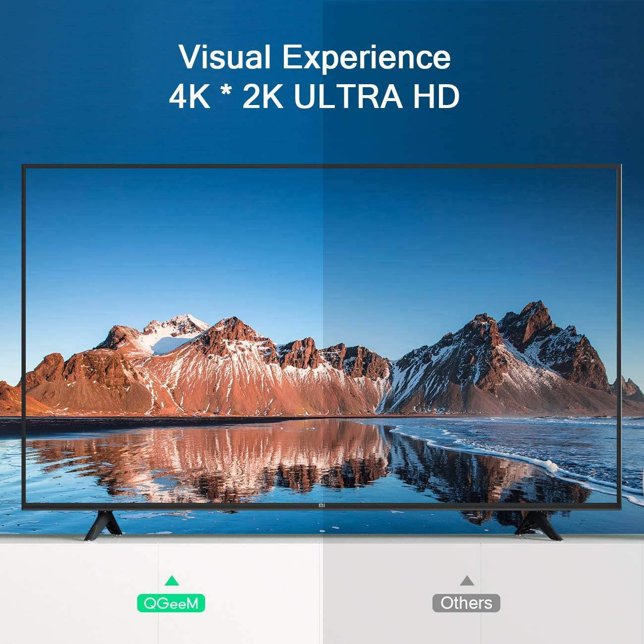 Micro HDMI to HDMI Adapter, QGeeM Micro HDMI Adapter (Male to Female) Support 1080P 3D 4K Compatible with GoPro Hero 7 Black 5 4 6, Raspberry Pi 4, Sony A6000 Camera, Nikon B500