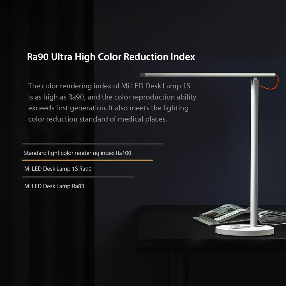 Original Xiaomi Mijia Mi LED Desk Lamp 1S Foldable Ra90 Table Lamp 4 Lighting Modes For Apple HomeKit Mi Home APP Siri Voice Control 100V-240V