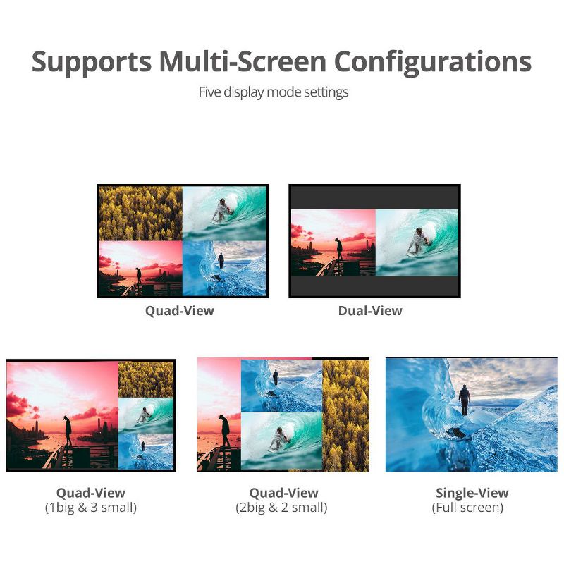 SIIG 4x1 HDMI Seamless Quad-Split Multi-Viewer Switcher - 1920 x 1080 - Full HD - 4 x 1 - 1 x HDMI Out - TAA Compliant