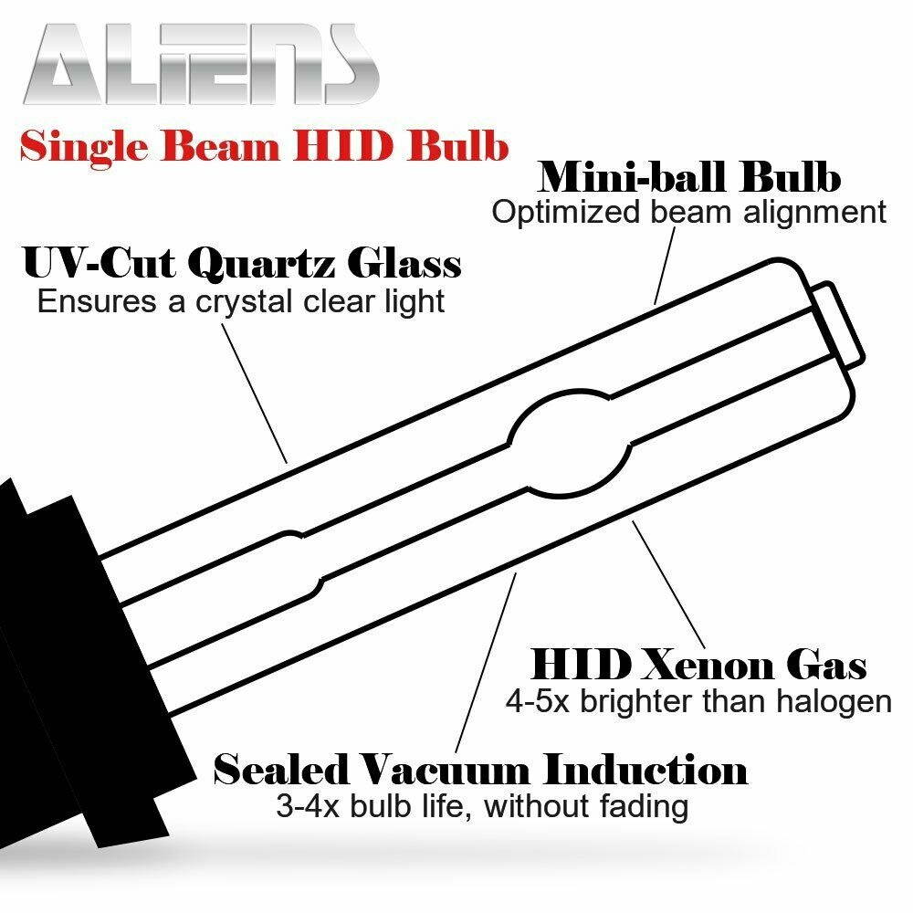 2x DC HID Replacement Xenon Headlight Bulbs H4/9003/HB2 5000k 8000k All Color