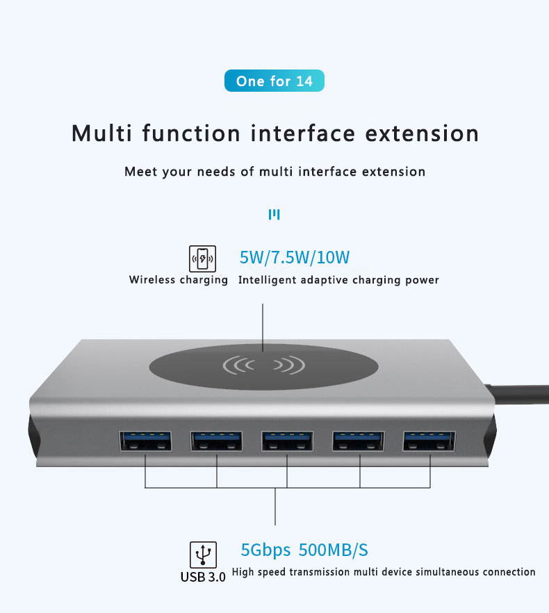 14 in 1 USB Hub Type C Dongle Adapter with Wireless Charger, USB C Adapter with HDMI 4K 2 Output, RJ45 Ethernet, 87W PD Charger, SD/TF Card Reader with USB 3.0 VGA Ports (Gray)