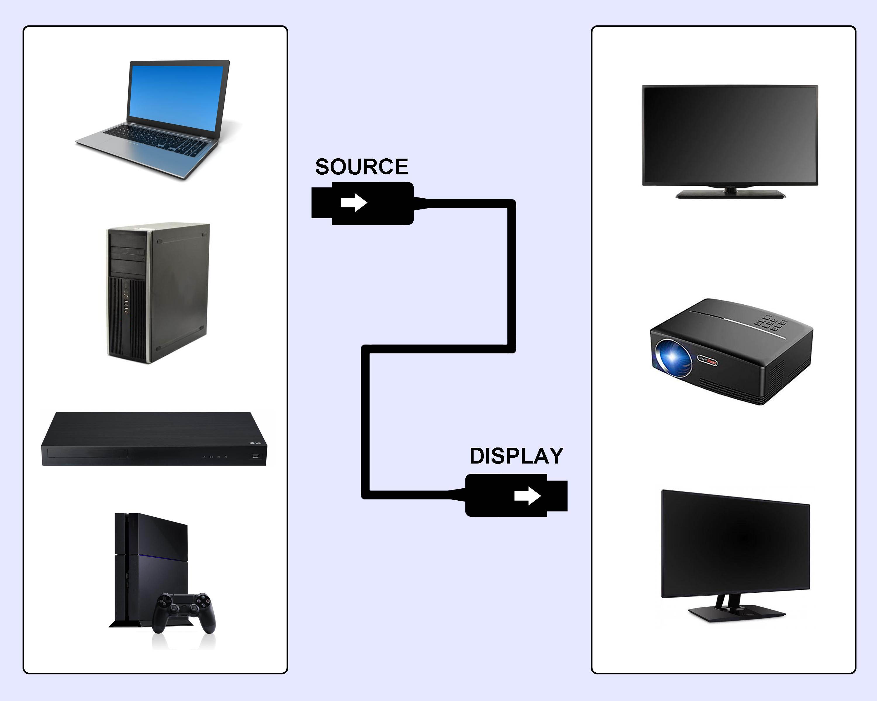 HDMI 2.0 (4K) Fiber Optic Ultra HD Cable (CL3 Rated) -100 ft.