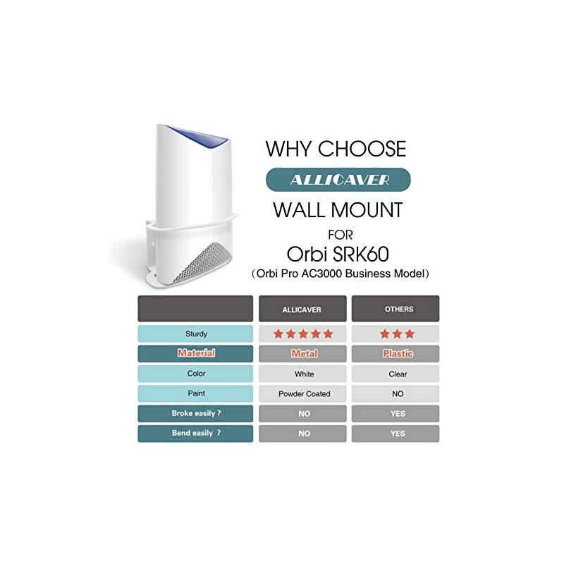 Wall Mount Compatible Orbi Pro AC3000 Business Mesh WiFi  Sturdy Metal Made Mount Stand Holder Compatible Orbi Router SRK60 2 Pack
