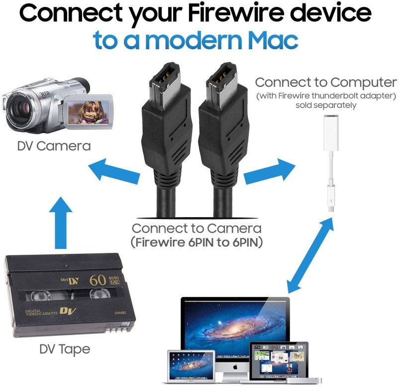 Cmple - 10FT FireWire Cable 6 Pin to 6 Pin Male to Male iLink DV Cable Firewire 400 IEEE 1394 Cord for Computer Laptop