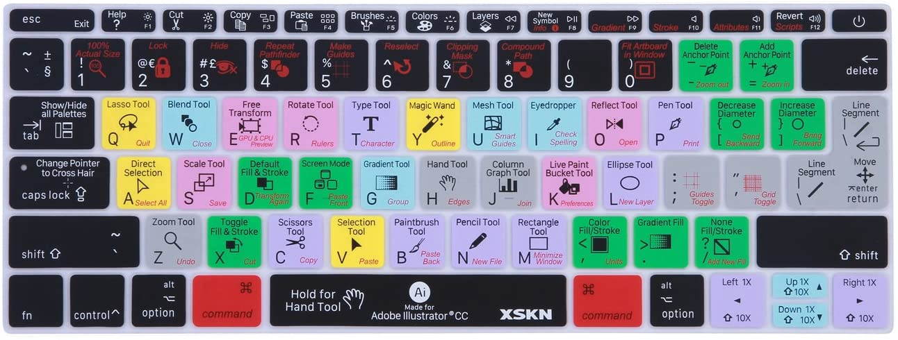 XSKN 2016 Shortcut Design Series Keyboard Skin Cover for New MacBook 12 (2015 Model A1534) and New MacBook Pro 13 (2016 Newest Version A1708, No Touch Bar), US&EU Version (Logic)