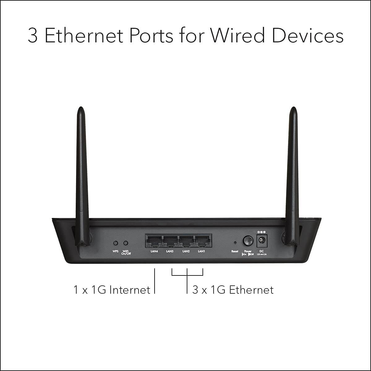 Wireless Desktop Access Point (WAC104) - WiFi 5 Dual-Band AC1200 Speed | 3 x 1G Ethernet Ports | Up to 64 Devices | WPA2 Security | Desktop | 802.11ax