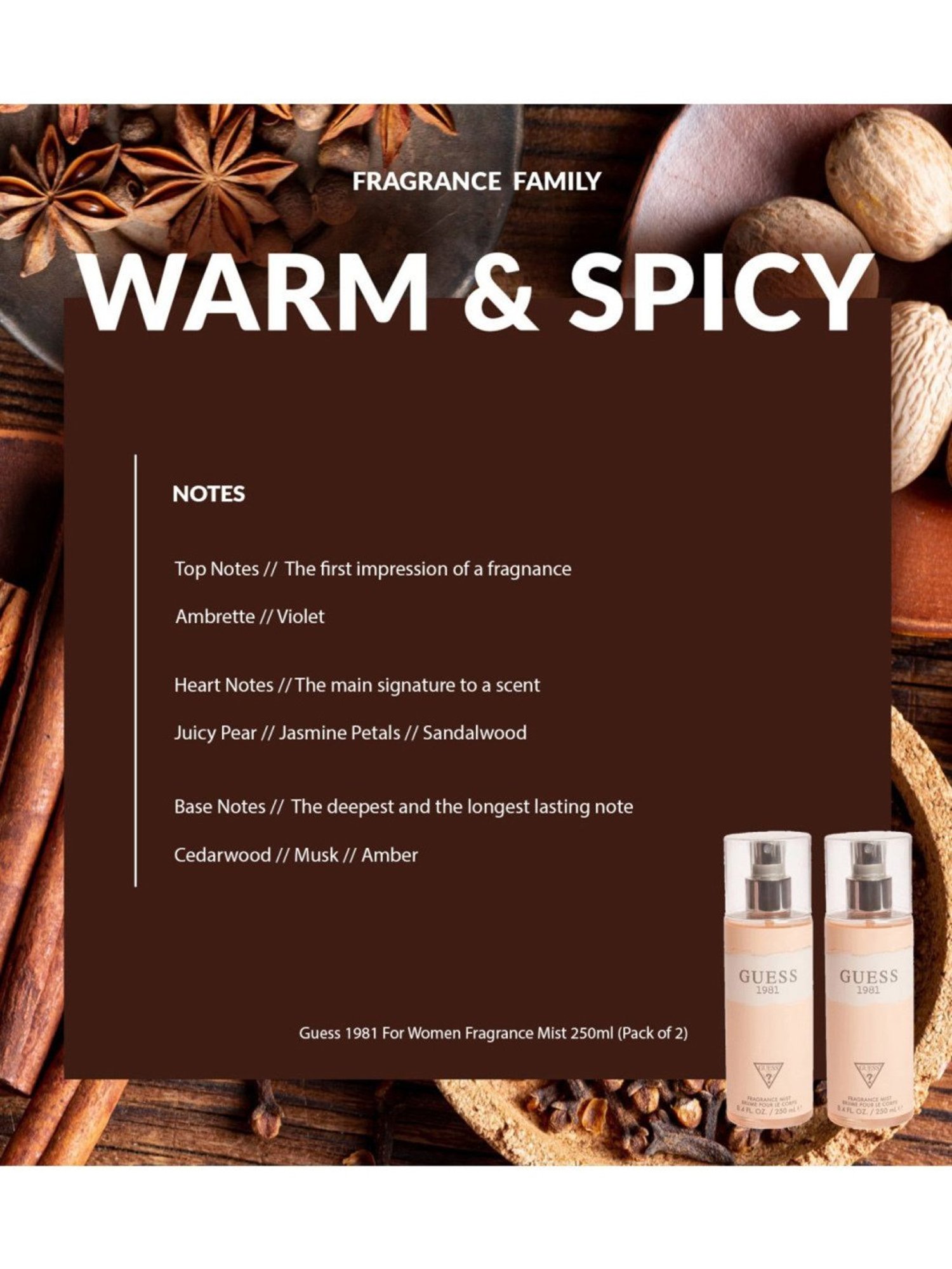 Guess 1981 For Women Body Mist 250 ml (Pack of 2)