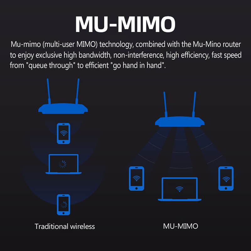 Wireless Dual Band PCI Express WiFi Adapter PCI-E Network Card 2974 Mbps WIfi 6 AX200 2.4G/5G With Antennas Desktop PC Windows 10