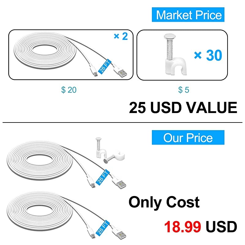 Pack 6FT Power Extension Cable Compatible for Wyze Cam PanWyzeCamKasa CamYI Dome Home CameraFurbo DogNest CamOculus GoNetvue Durable Charging and Data Sync Cord for Home Security Camera