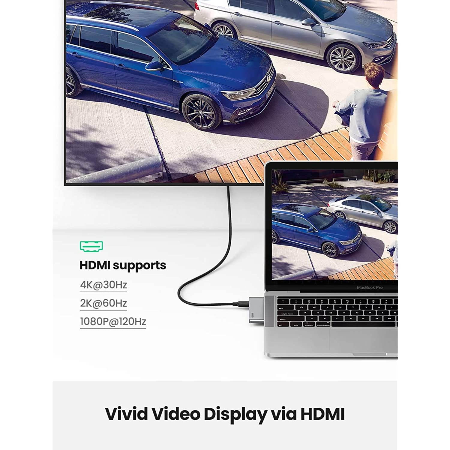 UGREEN USB C Hub for MacBook Pro 6 in 2 Type C to 4K HDMI, Thunderbolt 3 100W Power Delivery, SD TF Card Reader, 2 USB 3.0 Port Adapter Dock Station for MacBook Air 2020 2019, MacBook Pro 2020 2019