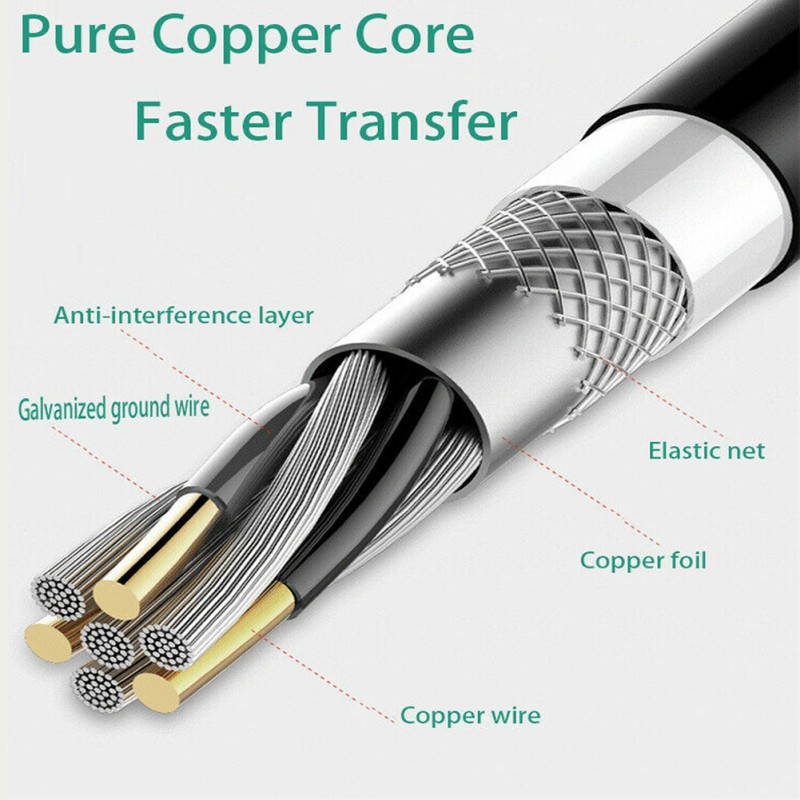 Tripp Lite HDMI to DVI Cable, Digital Monitor Adapter Cable (HDMI to DVI-D M/M), 1080P, 6-ft. (P566-006)