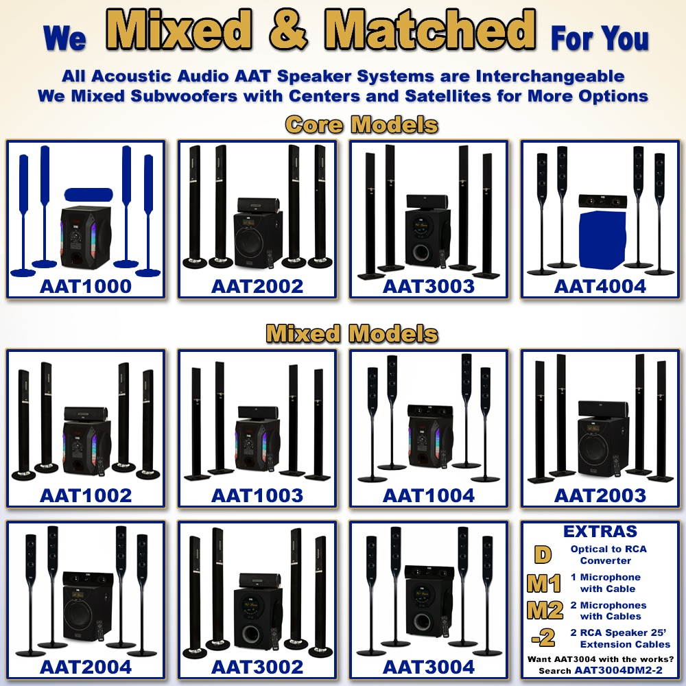 Acoustic Audio AAT3002 Tower 5.1 Bluetooth Speaker System with 8" Powered Subwoofer and Microphone