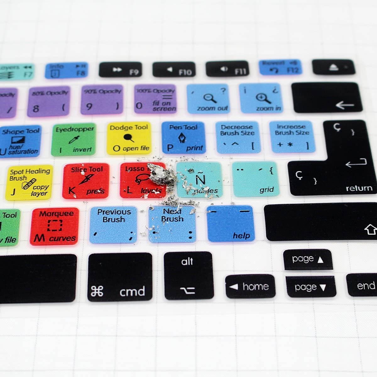 HRH Hot Key Function Shortcut Spanish Silicone Keyboard Cover Skin for Mac Air 13,MacBook Pro 13/15/17 (with or w/Out Retina Display, 2015 or Older Version)&Older iMac US/EU-Photoshop PS