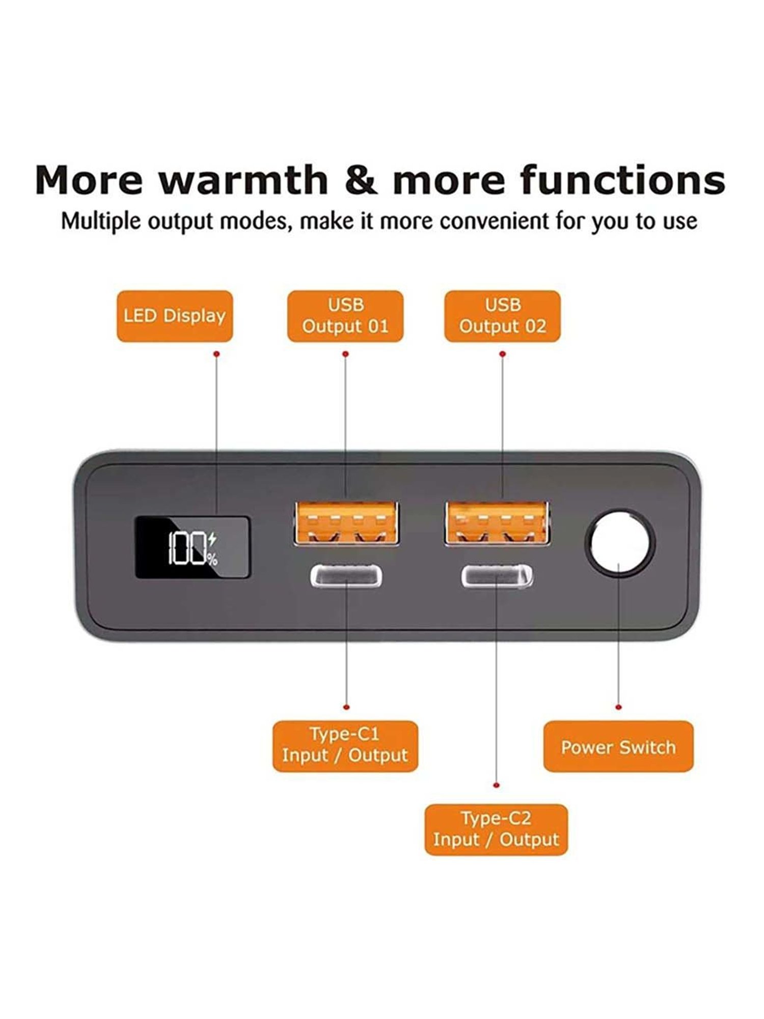 Coolnut CMPBAND-29 20000 mAh Fast Charging Power Bank (Black)