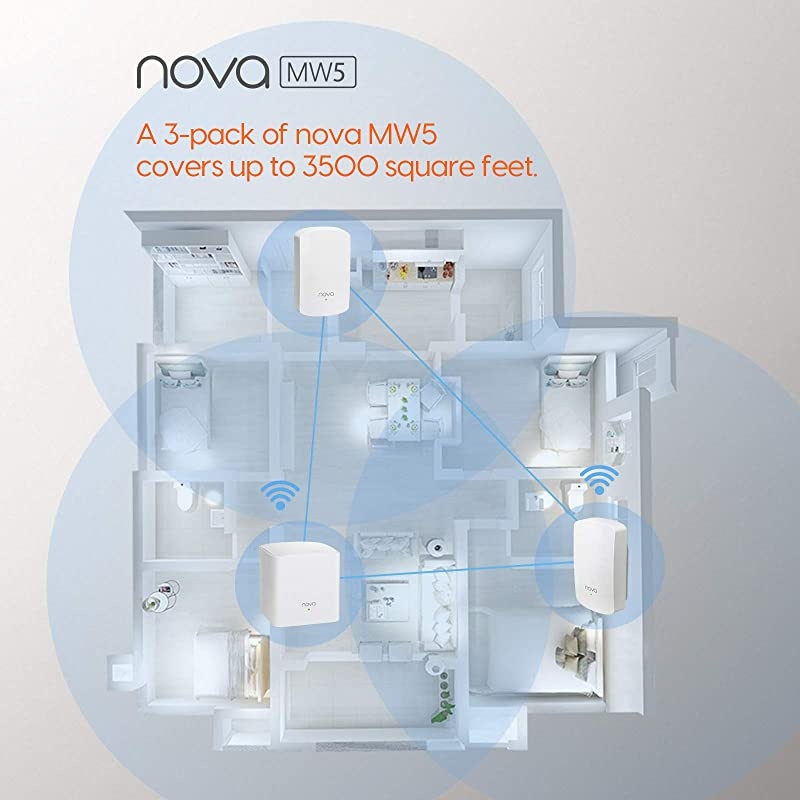 Nova Whole Home Mesh WiFi System Replaces Gigabit AC WiFi Router and Extenders Dual Band Works with  Alexa Built for Smart Home Up to 3 500 Sq ft Coverage MW5 3PK