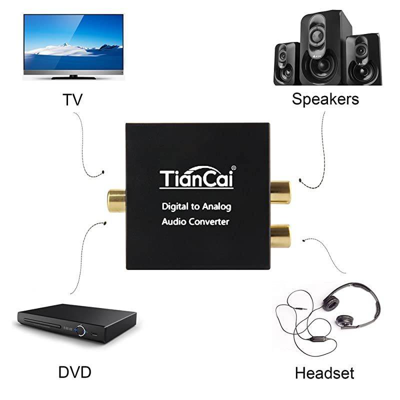192KHz Digital to Analog Audio Converter - DAC Optical to RCA L/R Adapter with Optical & USB Power Cable, Digital Toslink SPDIF Coaxial to Stereo R/L & 3.5mm Jack for TV Amp PS4 DVD Headphone
