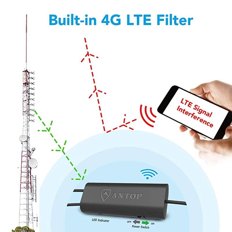 Smartpass Amplifier TV Signal Booster for Any NonAmplified TV Antenna High Gain amp Low Noise amp Builtin 4G LTE FilterAmplify VHF and UHF Signals Included USB Power Adapter and 5ft USB Cable