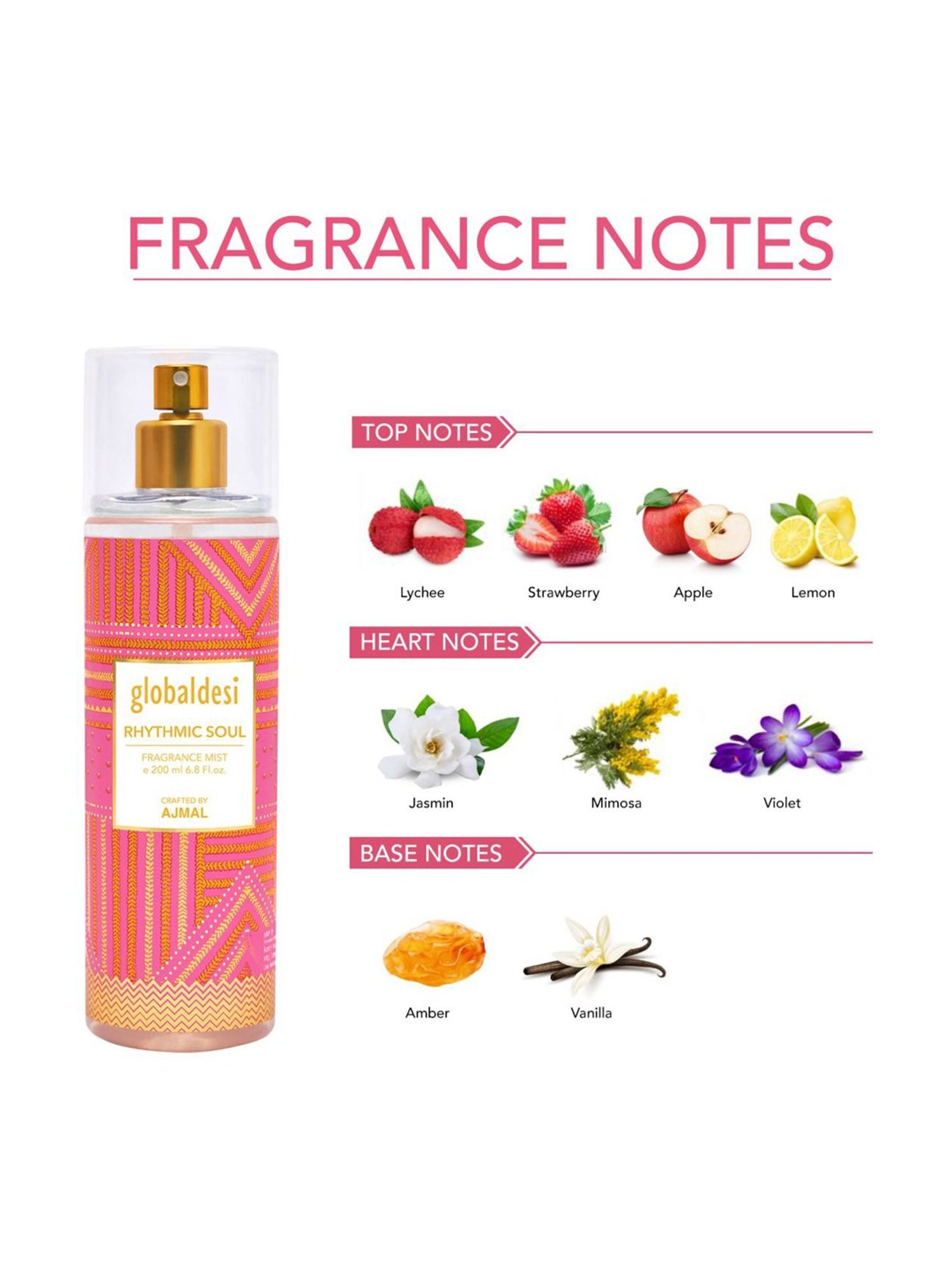 Global Desi by Ajmal Cosmic Charm Eau de Parfum & Rhythmic Soul Body Mist Combo for Women