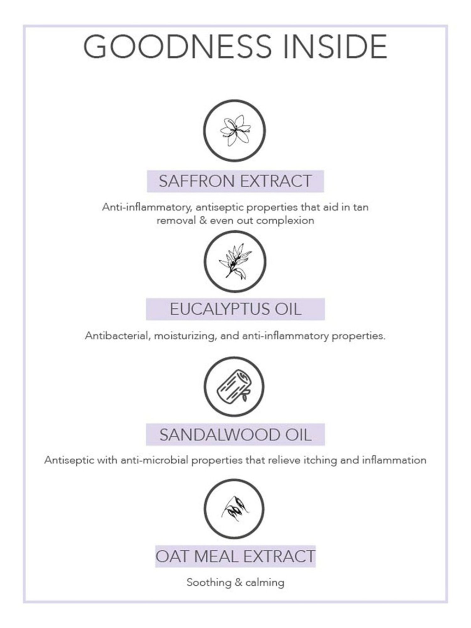 Fabessentials Avocado Lychee Body Lotion - 250 ml