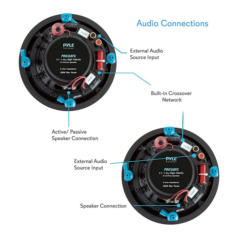 Pyle PDIC68FG 6.5 Inch 300 Watt In Ceiling Wall Hi Fi Speakers Full Range High Performance Speaker System Pair with Magnetic Grills, White