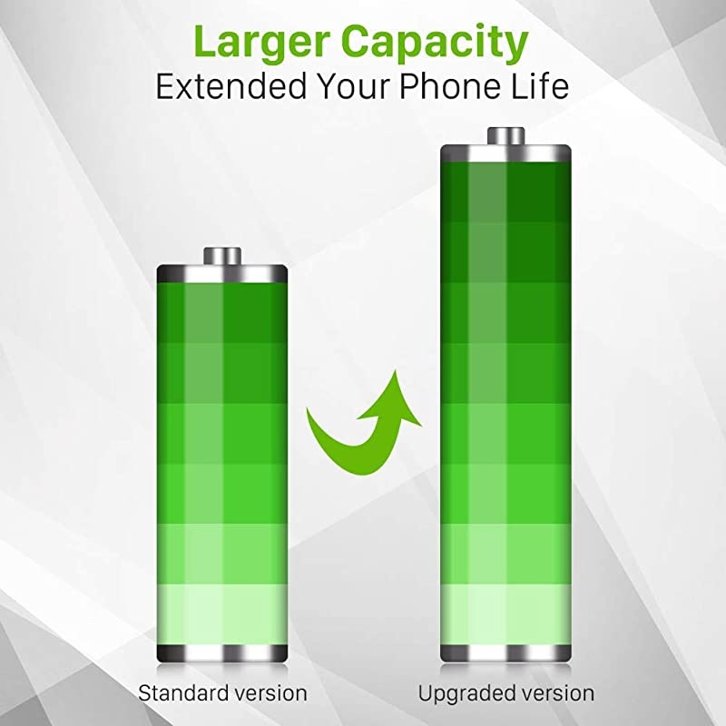Note 4 BatteryUpgraded 4280mAh Liion Replacement Battery for Samsung Note 4 N910N910U LTEATT N910AVerizon N910VSprint N910PTMobile N910T|36 Month Warranty