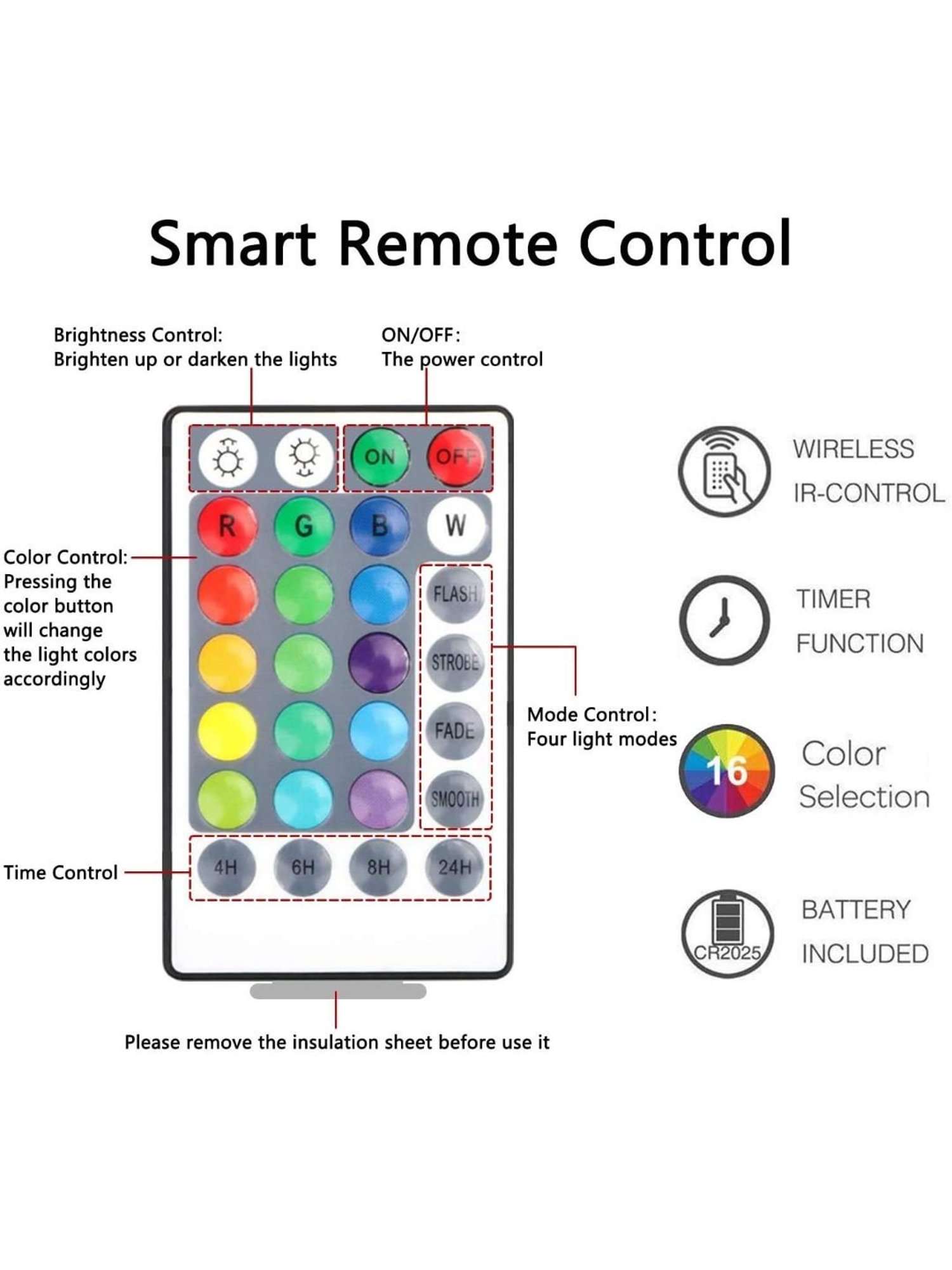 XERGY RGB String Lights - 10Meters 100 LED USB Led String Lights with Remote (Multicolor)