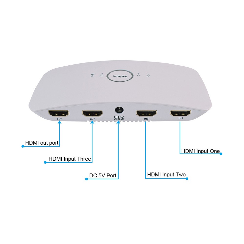 3 Port HDMI 2.0 4K/60HZ HDR HDCP2.2 18Gbps Switcher