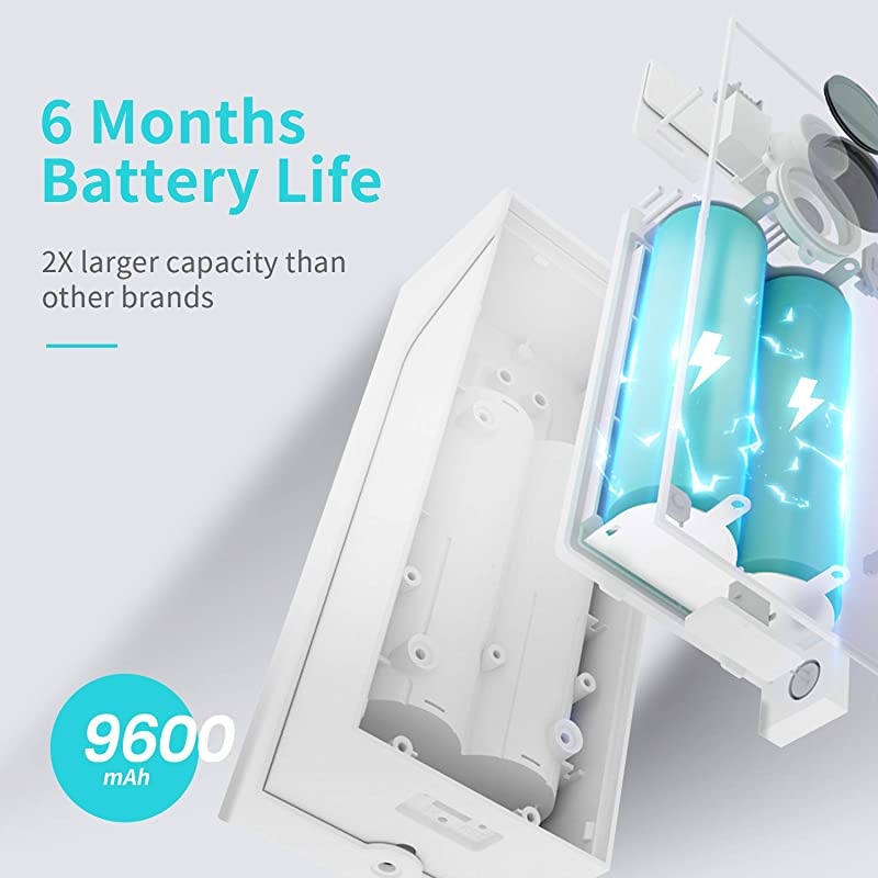 Wireless Video Doorbell Camera with Chime, Battery Wi-Fi Door Camera,1080P HD, AI Human Detection, 2-Way Audio, Remote Access, Night Vision, SD Slot & Cloud Storage, Weatherproof, Greets 1