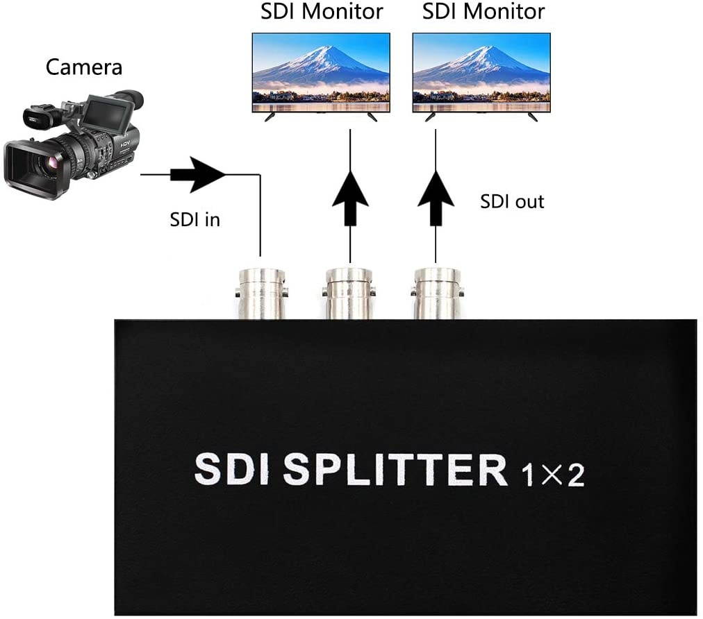 SDI 1X2 Splitter Supports 3G-SDI, HD-SDI, SD-SDI, 100M Full HD