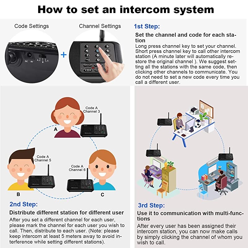 Intercoms Wireless for Home 1 Mile 5280 Feet Range 10 Channel Wireless Intercom System for Home House Business Office Room to Room Intercom Home Communication System 2 Packs Black