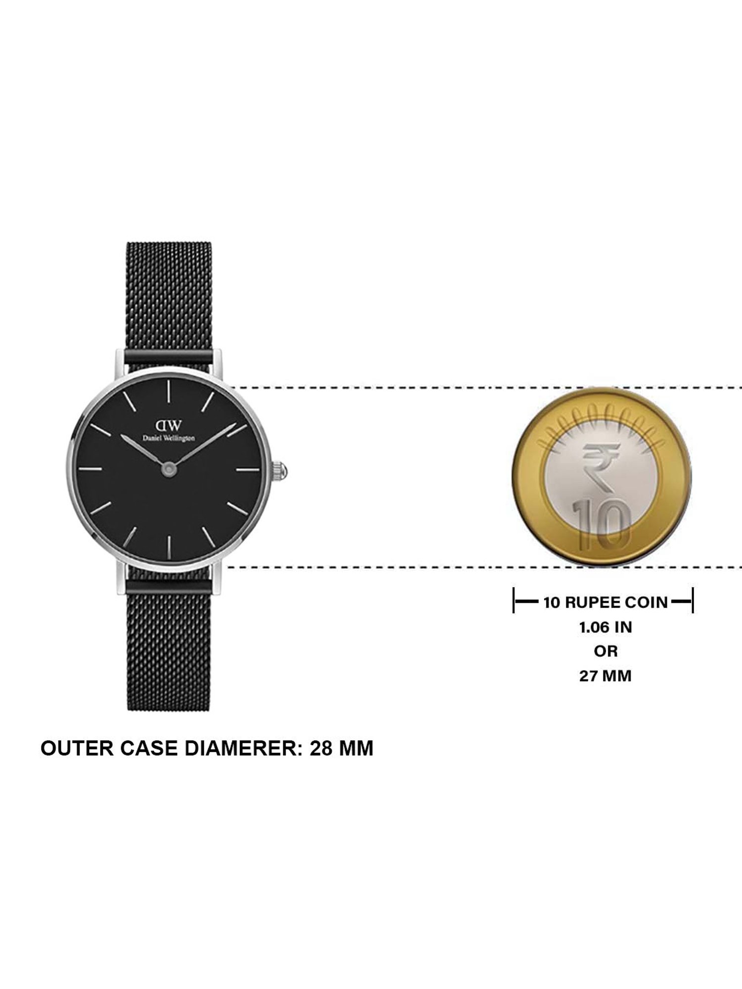 Daniel Wellington Petite Women Black Round Dial Analog Watch - DW00100246K