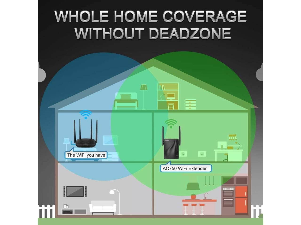 WiFi Range Extender - 750Mbps WiFi Repeater Wireless Signal Booster, 2.4 & 5GHz Dual Band WiFi Extender with Ethernet Port, 360 Degree Full Coverage WiFi Range Extender Repeater, Simple Setup