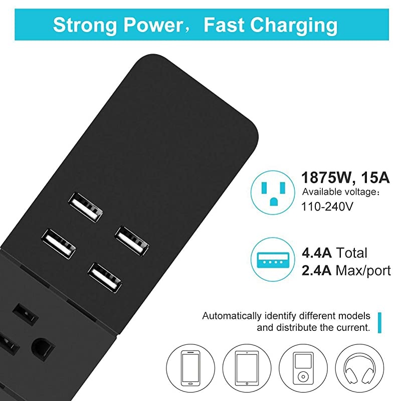 USB Power Strip, 4 USB Ports & 4 Outlets, Fast Charging, White 5.5 ft Cord, 1875W/15A Protector for Desktop, Home, Office & Nightstand Charging Station -