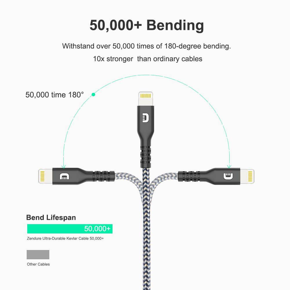 Zendure SuperCord Lightning Cable - Black (1m/3.3 ft.)