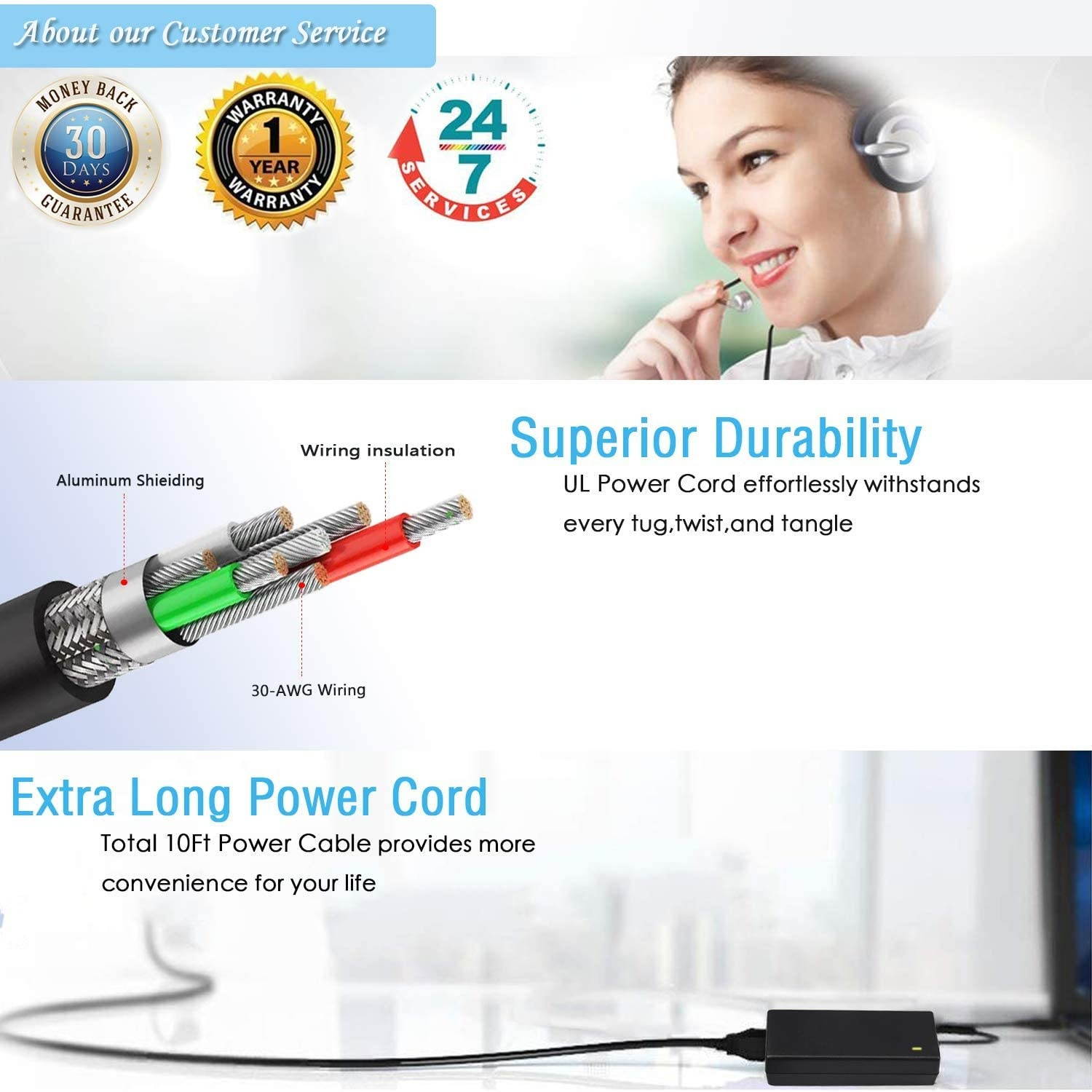 90W Charger Fit for Dell Latitude 14 Rugged 5424 Notebook P85G P85G001 AC Adapter Power Supply Cord