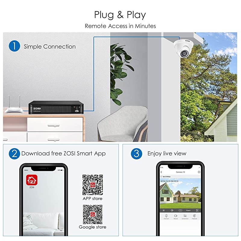 H265+ Full 1080p Home Security Camera System5MP Lite CCTV DVR Recorder 4 Channel and 4 x 2MP 1080P Weatherproof Surveillance Dome Camera Outdoor Indoor with 80ft Night Vision No Hard Drive