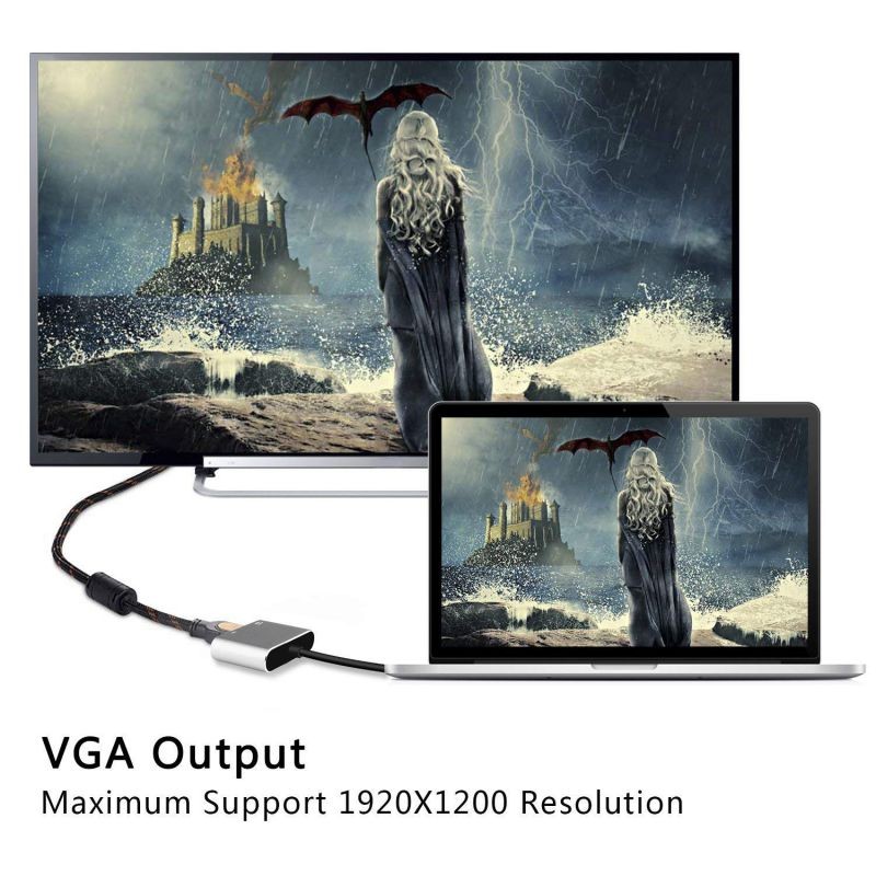 Werleo USB C to HDMI 4K VGA Adapter USB 3.1 Type C to VGA HDMI UHD Video Converter Adaptor for 2018 iPad Pro / MacBook Pro / Chromebook / Lenovo 900 / Dell XPS / Samsung Galaxy S8 S9 No Driver
