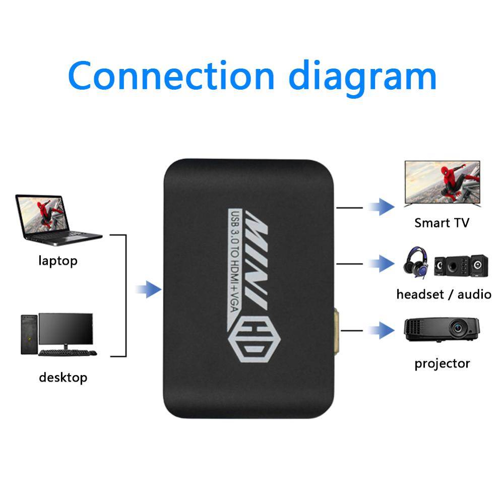 USB 3.0 to HDMI Converter HD 1080P VGA Video Adapter with L/R Output for Desktop Laptop TV Projector