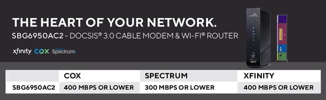 Arris SURFboard (16x4) Docsis 3.0 Cable Modem Plus AC1900 Dual Band Wi-Fi Router, Certified for Xfinity, Spectrum, Cox & More (SBG6950AC2),Black