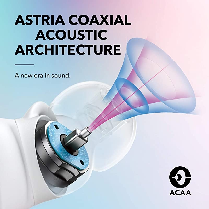 Anker  Liberty 2 Pro True Wireless Earbuds, Bluetooth Earbuds with Astria Coaxial Acoustic Architecture, in-Ear Studio Performance, 8-Hour Playtime, HearID Personalized EQ, Wireless Charging