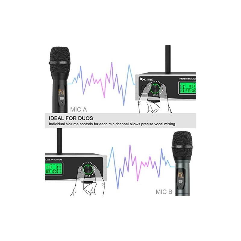 Wireless Microphone System Two Handheld Dynamic Cordless Mic and Dual Channel Receiver 50 Selectable UHF Frequency for Karaoke Singing PartyChurchDJWeddingSchool PresentationK040