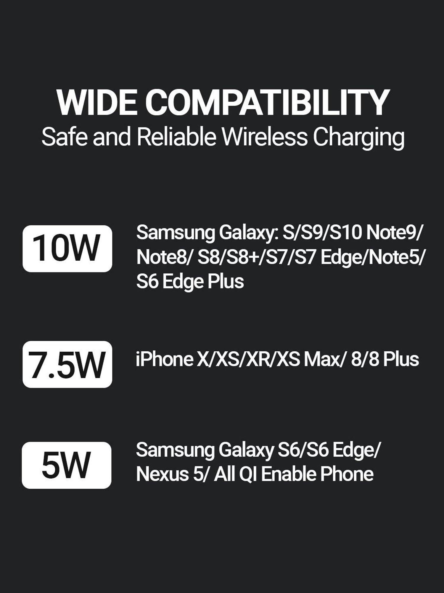 UNIGEN UNIPAD 10W Fast Wireless Charging Pad (Grey)