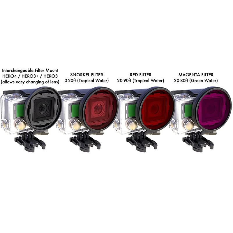 HERO3 / HERO3+ / HERO4 RED Filter GOPRO Dive/Snorkel Filter - Laser Cut Contrast Enhancement Glass - Includes RED, Magenta, & Snorkel Glass Lens [FITS 60M OR 40M GOPRO Dive HOUSING]