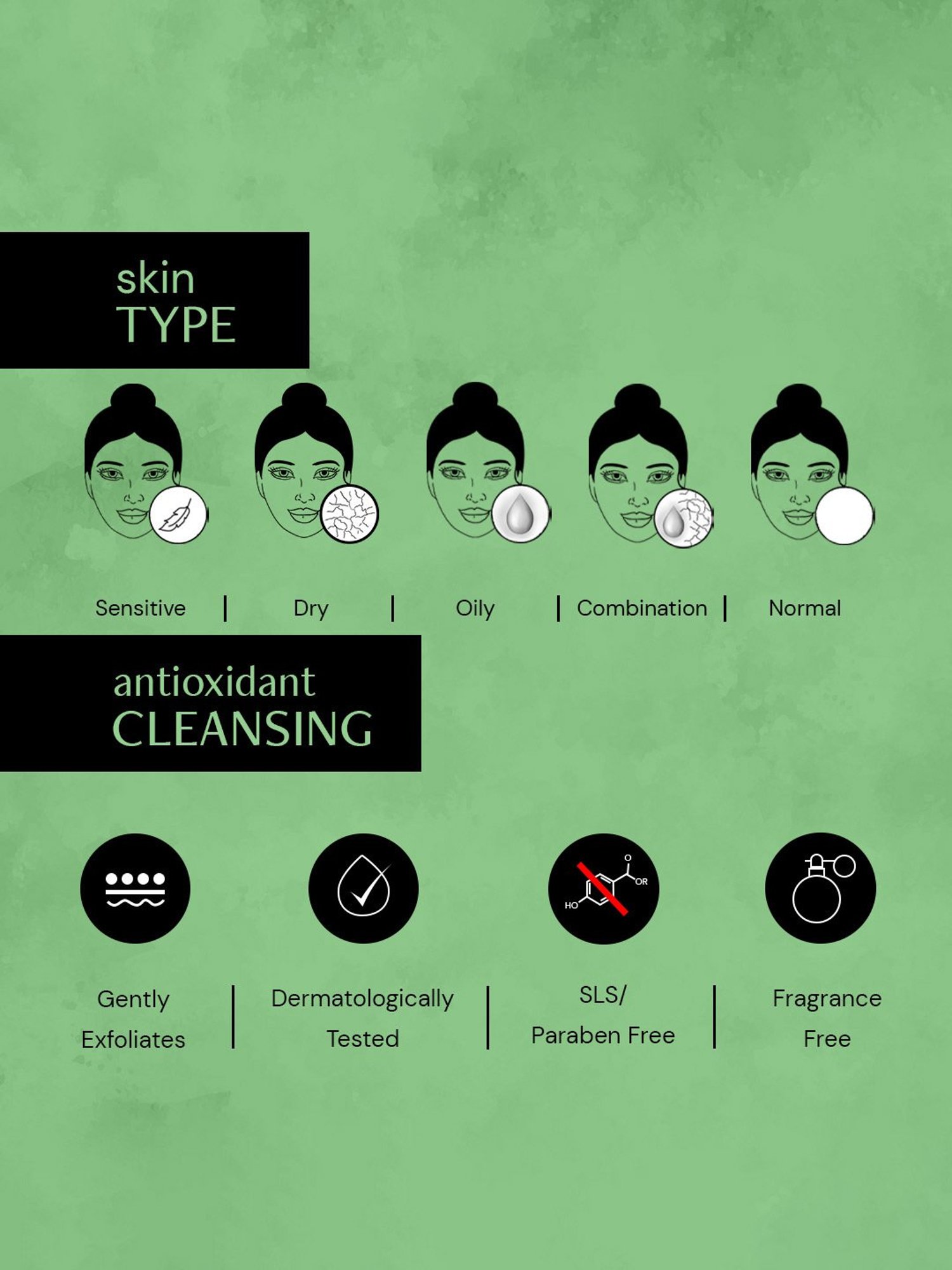 Deconstruct Exfoliating Body Wash - 200 ml