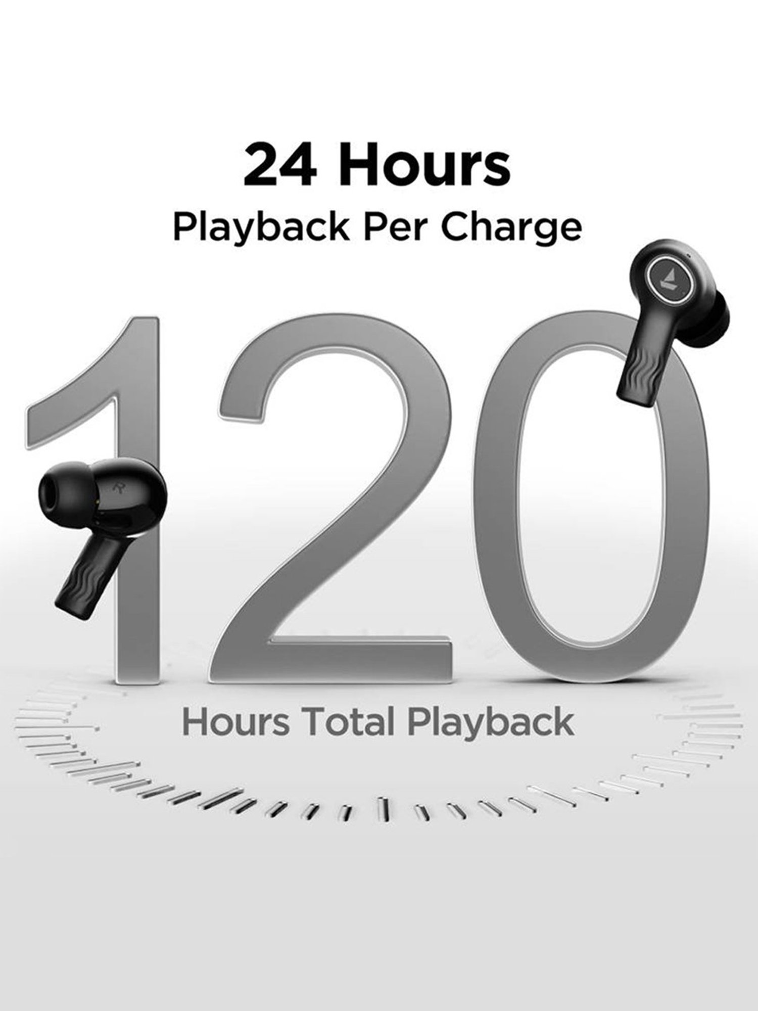 Boat Nirvana Ion In Ear Bluetooth Earbuds with Enx Technology (Charcoal Black, True Wireless)