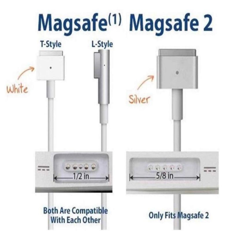 100W USB C Type C to Magsafe 2 T-Tip Power Adapter PD Charger Cable for Apple MacBook Pro 13inch 15in 17inch with Retina Display ((Mid 2012 & After) A1398 A1424 MD506LL/A