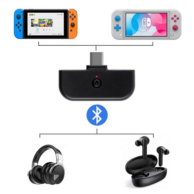 New Type-C Bluetooth 5.0 Audio Wireless Transmitter Adapter for Nintendo Switch PS4 PC