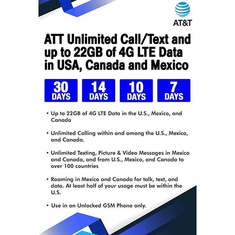 Unlimited CallText and up to 22GB of 4G LTE Data in USA Canada and Mexico 18 Days